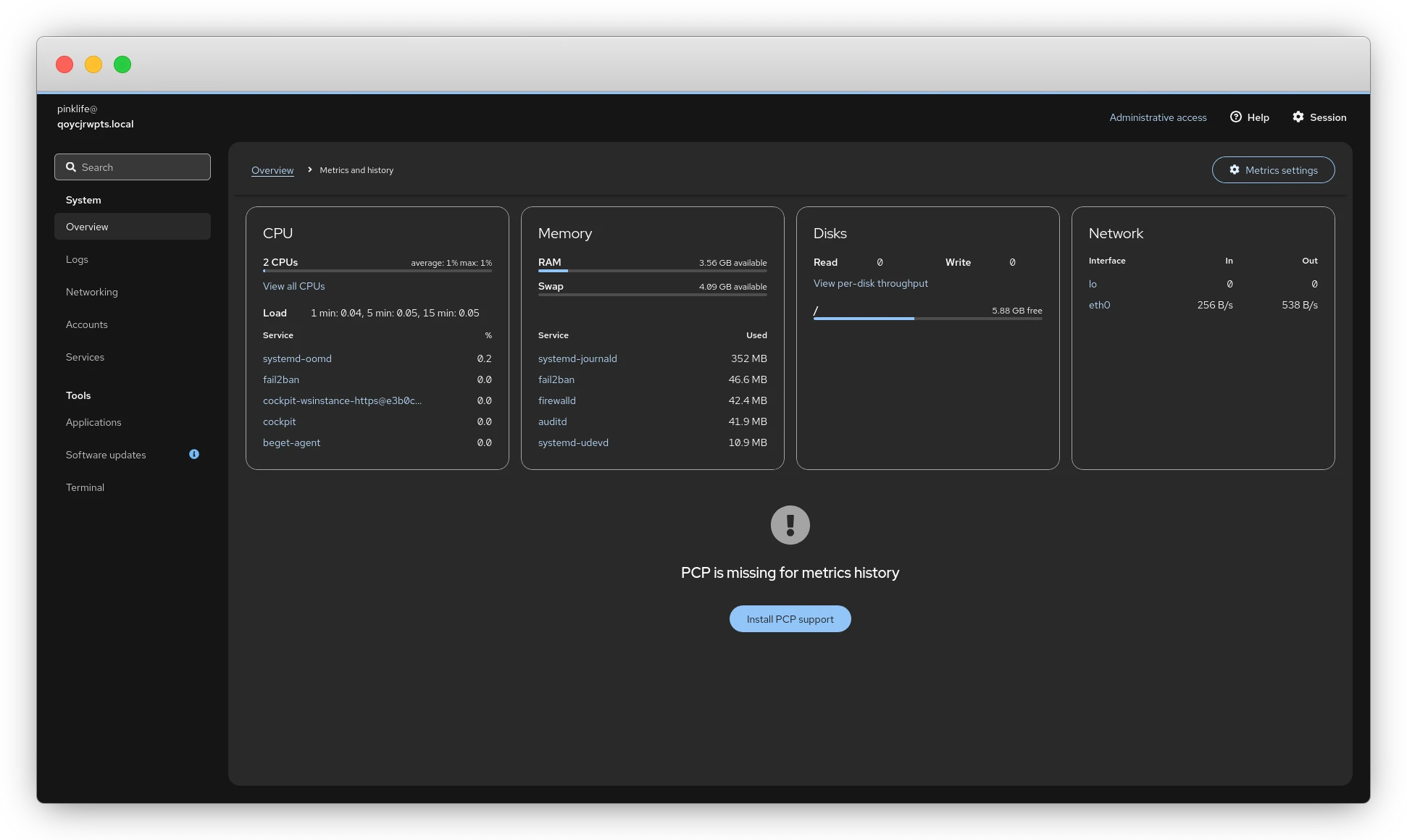 cockpit метрики