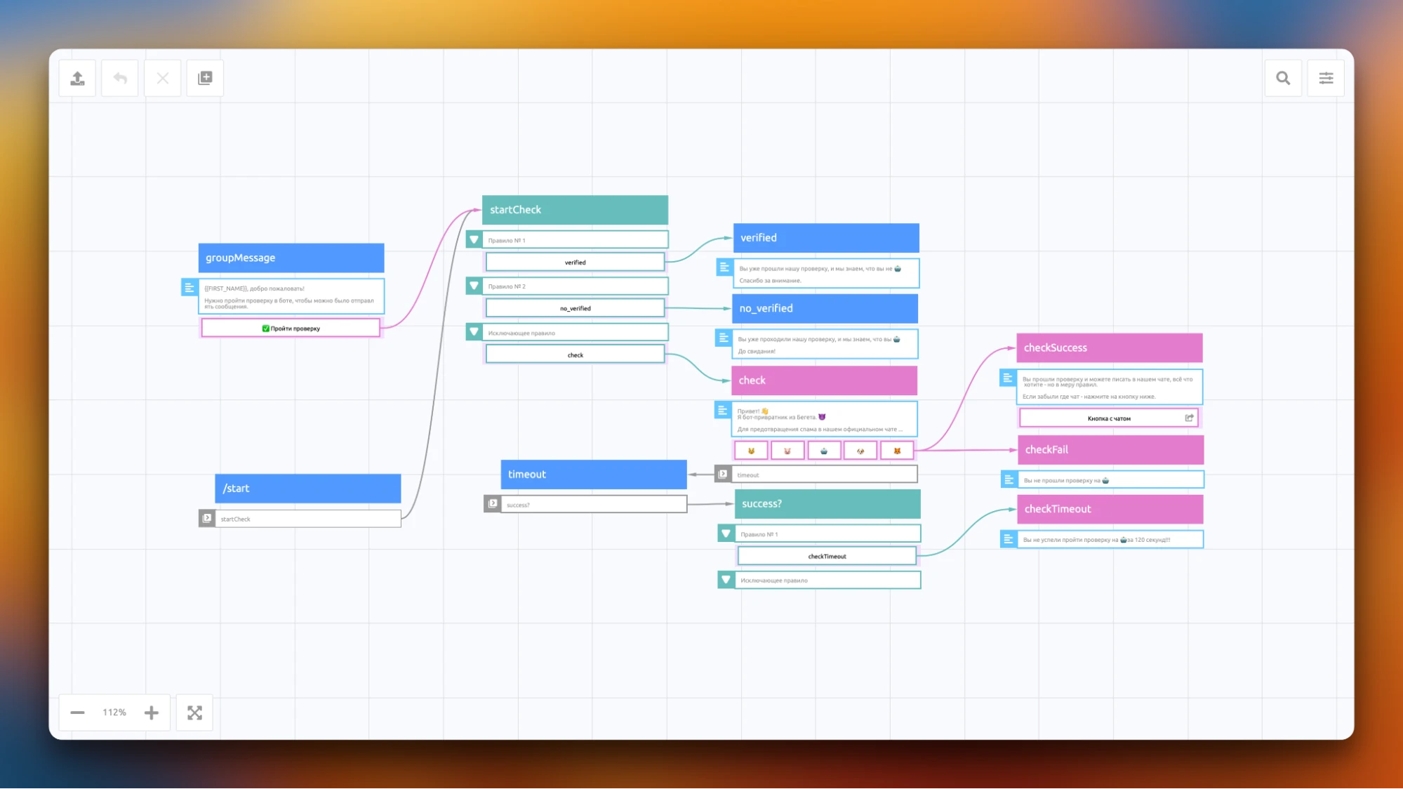 схема команд