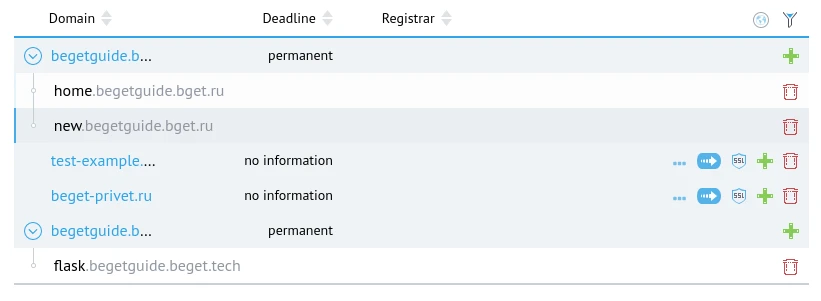 domain name management in beget