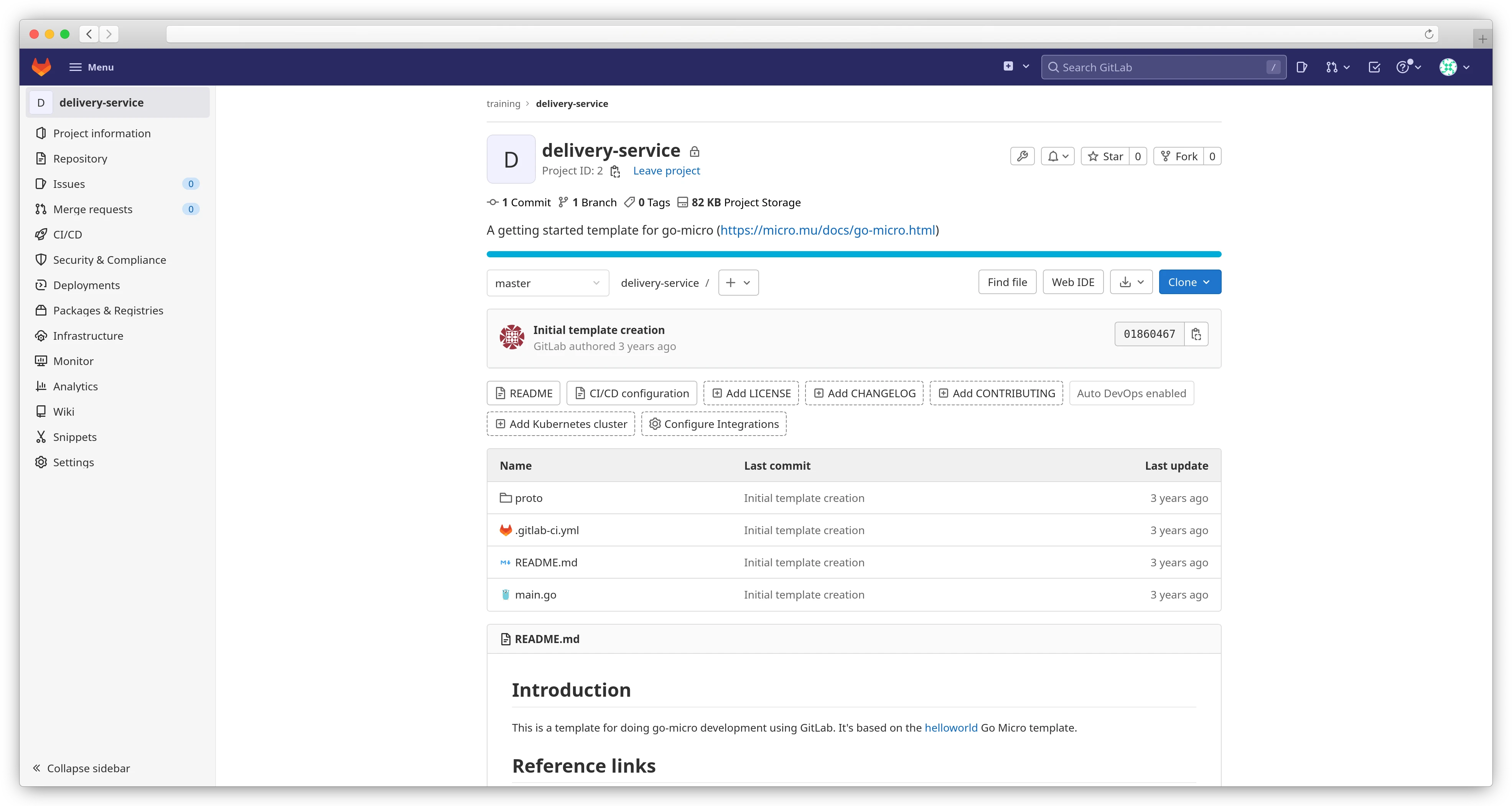 Gitlab panel
