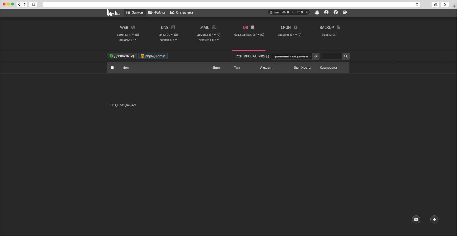 база данных