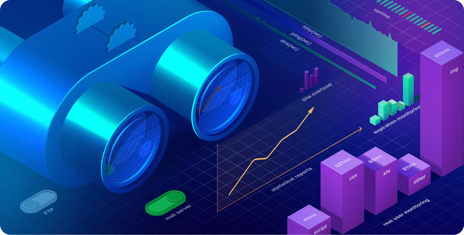 мониторинг сайта