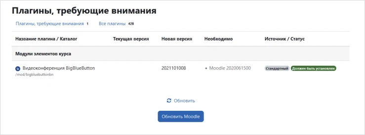 плагины требующие внимания