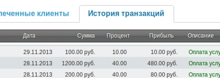 История транзакций