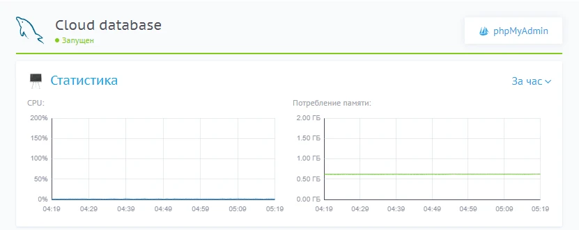Загрузка дампа базы данных
