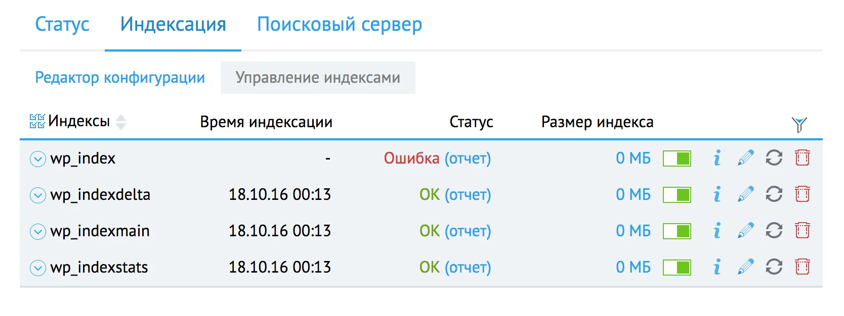 активация плагина WP