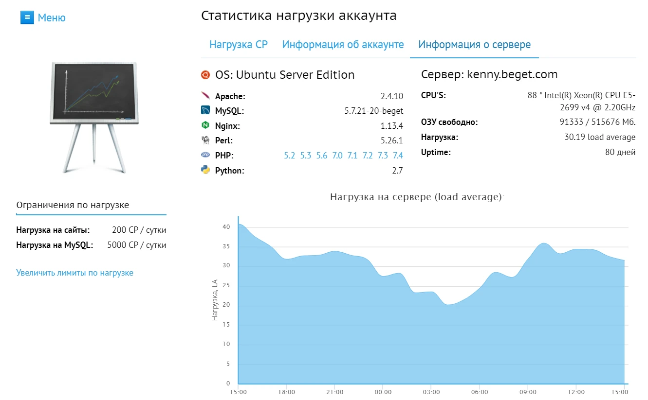 Информация о сервере
