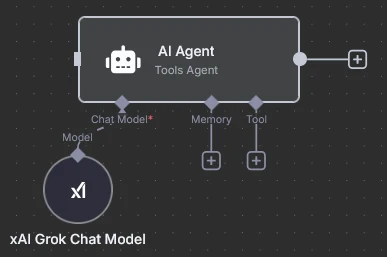 n8n сценарий