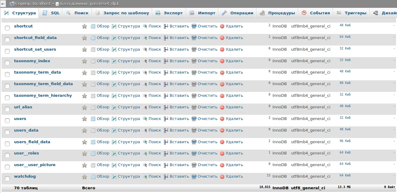 таблица с пользователями сайта