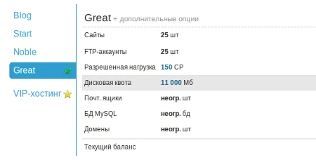 Управление услугами