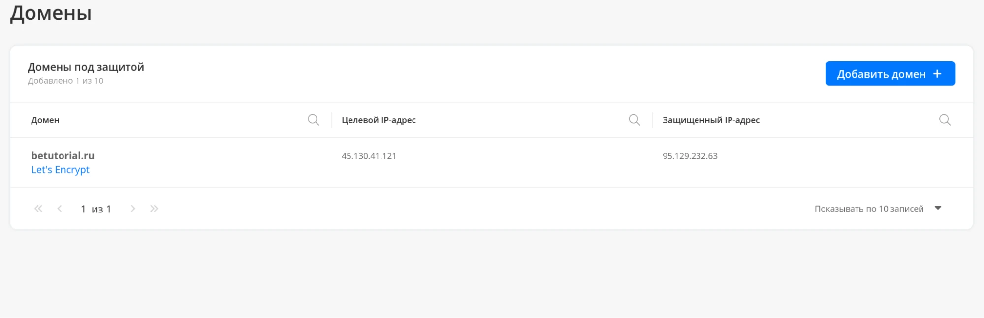 домены под защитой