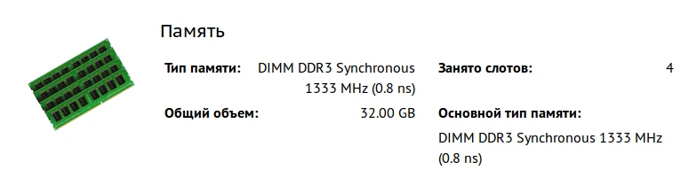 Оперативная Память