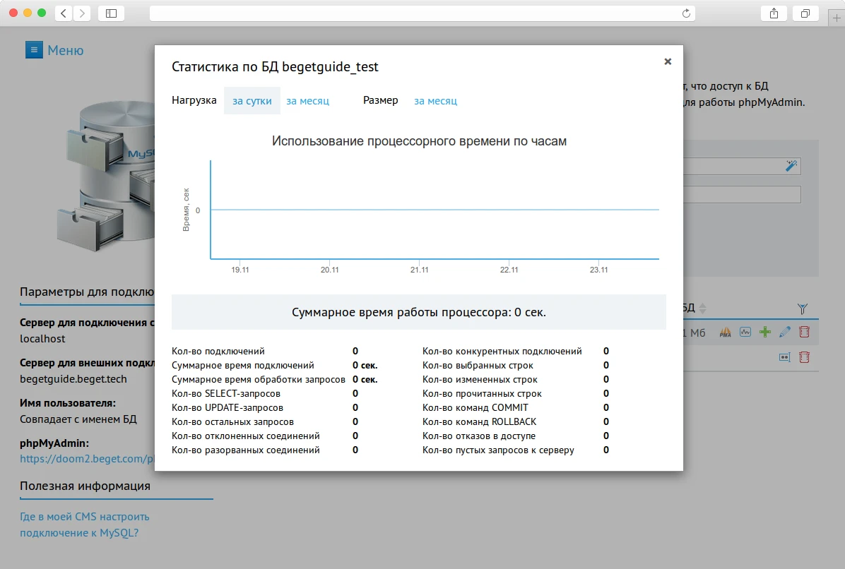 статистика по БД