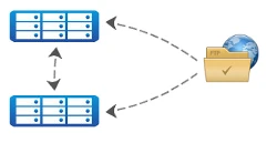 Независимые серверы