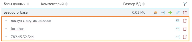 таблица под каждой БД