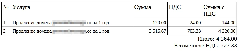 Продление домена