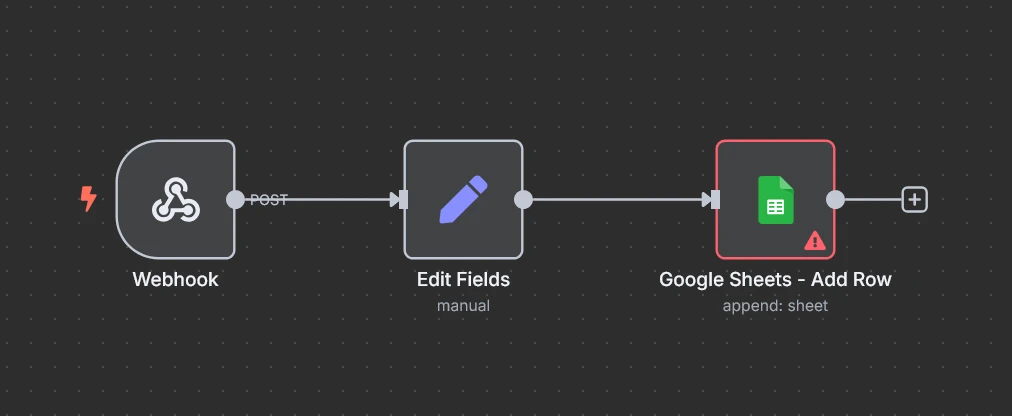 n8n триггеры и ноды