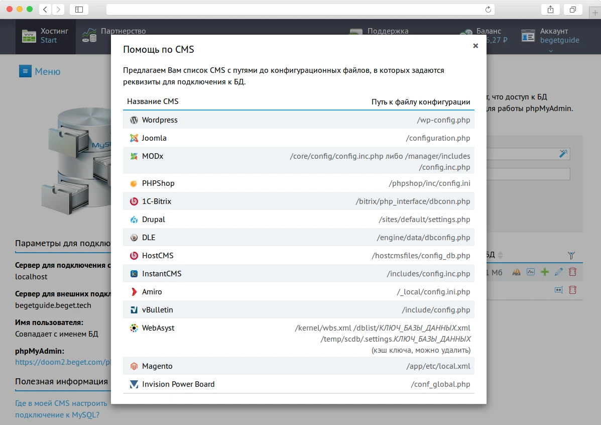 помощь по CMS